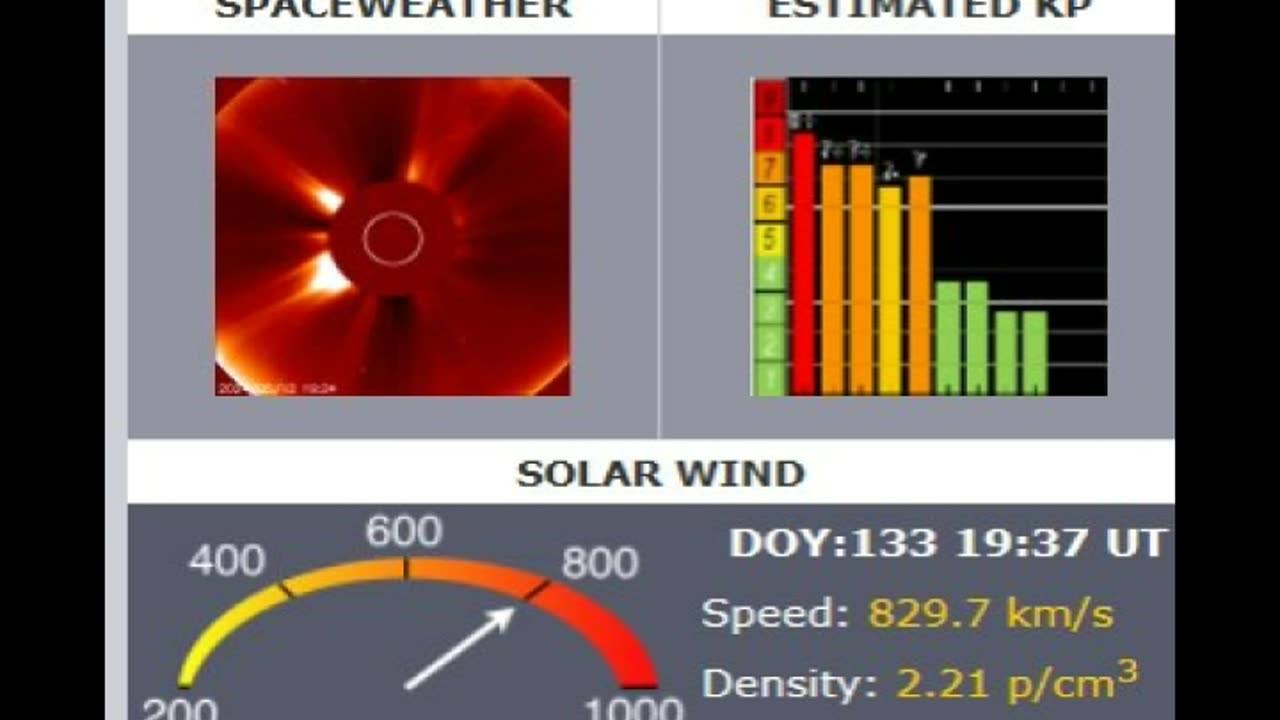 X8.7 CME Almost Earth Directed