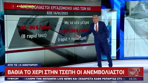 ΕΙΡΩΝΕΙΕΣ ΕΥΑΓΓΕΛΑΤΟΥ ΓΙΑ ΤΟΥΣ ΑΝΕΜΒΟΛΙΑΣΤΟΥΣ.