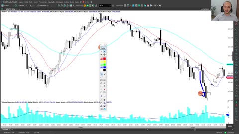 LEO HOFFMANN - Jornada do Trader - Rumo à Excelência - MOD 6 - AULA 04