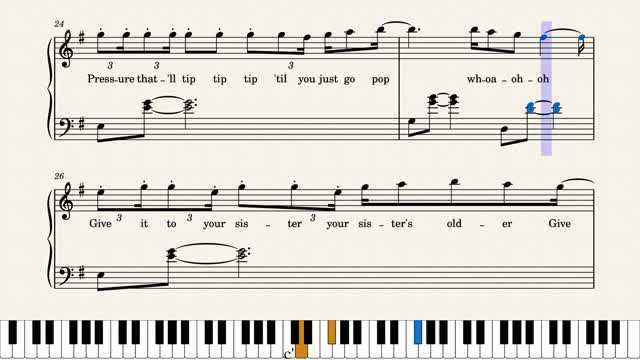 Surface Pressure – Encanto (sheet music)