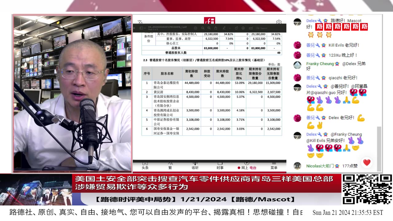 【路德时评美中局势】美国土安全部突击搜查汽车零件供应商青岛三祥美国总部涉嫌贸易欺诈等众多行为，美国对中共国在美替中共渗透美国的企业被清理开始了；1/21/2024【路德/Mascot】