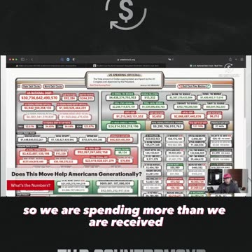 Does this move help American’s Generationally. #TheBag💰