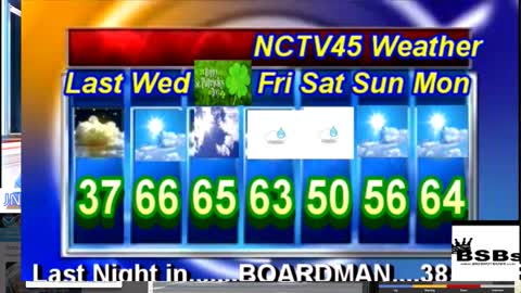 NCTV45’S LAWRENCE COUNTY 45 WEATHER WEDNESDAY MARCH 16 2022 PLEASE SHARE