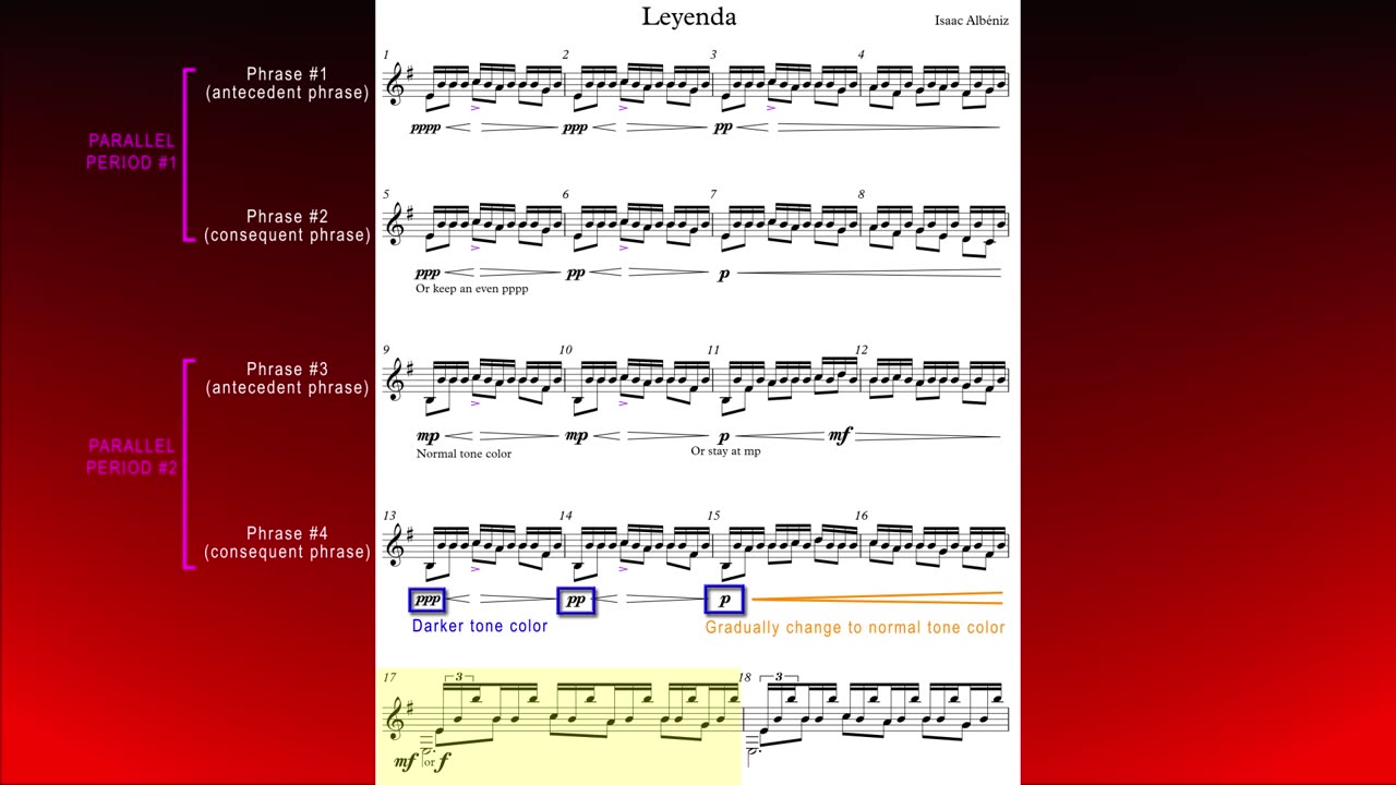 Interpretation-Part-1-Video 4: m1-16 Schema of Dynamics Black