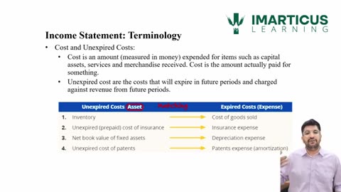 Introduction to Income Statement | US CPA | Imarticus Learning's Certified Public Accountant USA