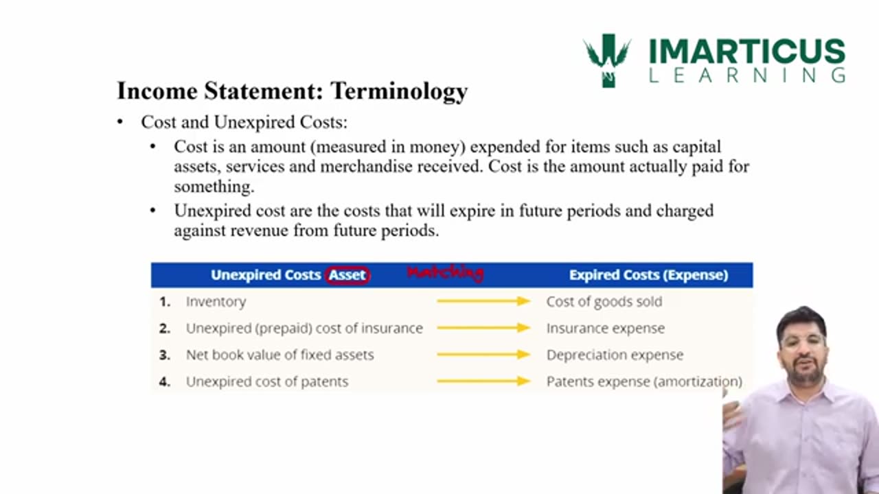 Introduction to Income Statement | US CPA | Imarticus Learning's Certified Public Accountant USA
