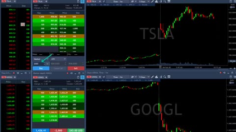 Day Trading Tesla for $123,000