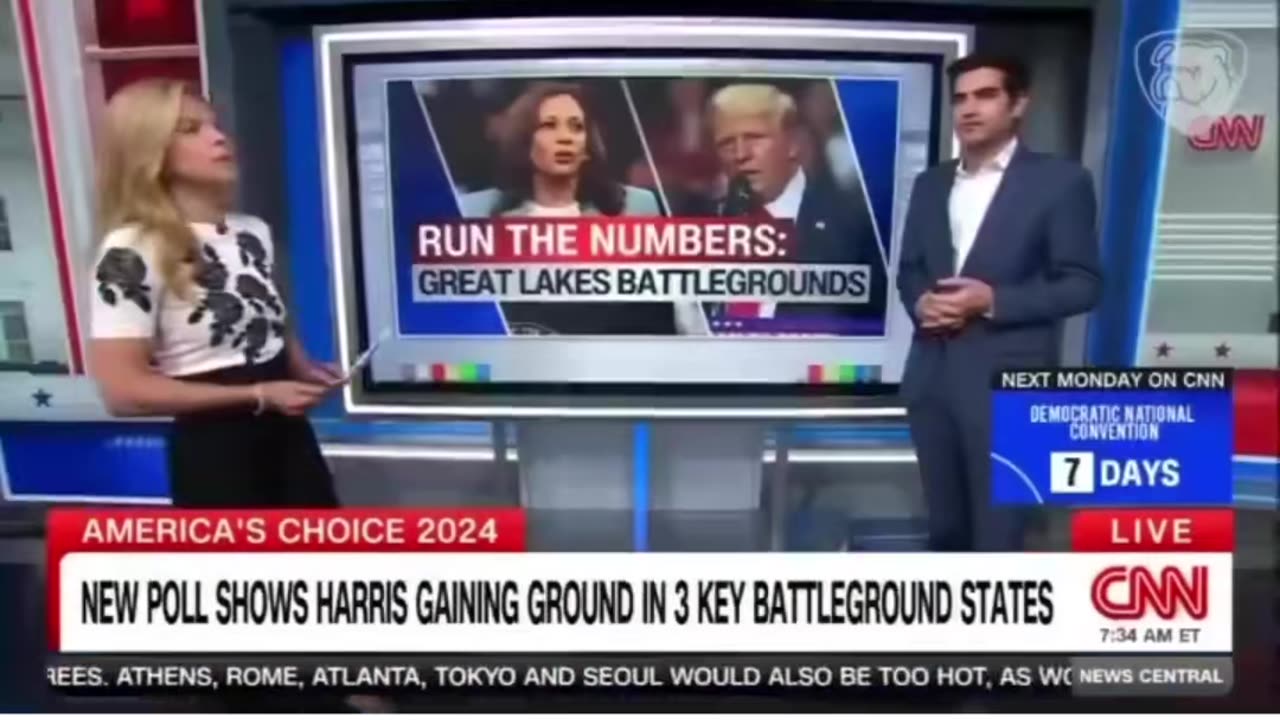 Corporate Media's Kamala buzz word of the week "Momentum"