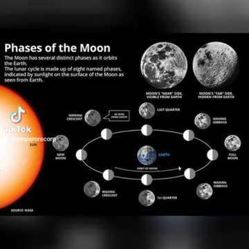 EMINEM U BELONGS WITH US TRINTY