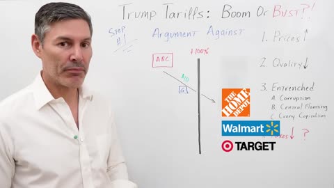 Will The Trump Tariffs Lead To An Economic BOOM Or BUST?