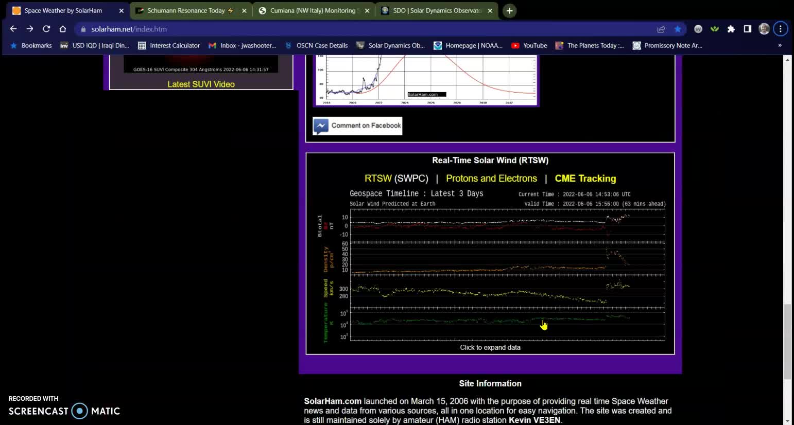 CME Impact of 66.6cm3? 06-06-2022