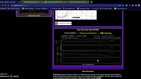 CME Impact of 66.6cm3? 06-06-2022