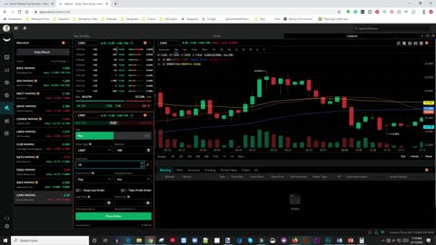 How To Make $250/Day Day Trading Stocks Using WeBull | Step By Step Day Trading For Beginners