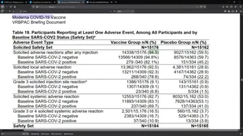 Crippling COVID Vaccine Reactions,