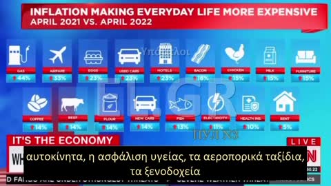 ΟΙ ΗΠΑ ΧΤΥΠΗΘΗΚΑΝ ΑΠΟ ΑΚΡΙΒΕΙΑ ΣΤΑ ΠΑΝΤΑ