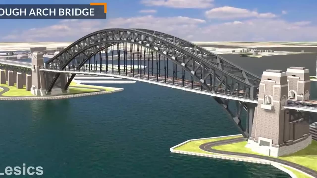 The Beautiful Engineering behind the Arch Bridges!