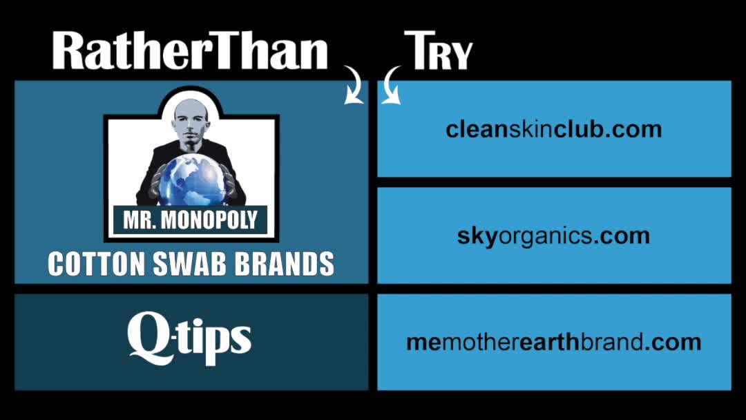 Rather Than Mr. Monopoly Brand Cotton Swabs
