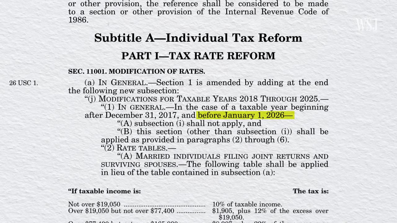 The $6T Gap between Trump's and Biden's Tax Plans.