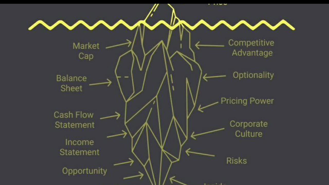 Stock market selection-1