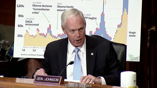 Senator Johnson w/Mayorkas & FBI Director Wray Testify or TEST-A-LIE? 9/21/21
