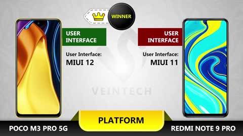 Poco M3 Pro 5G VS Redmi Note 9 Pro | Veintech Full Smartphone Comparison | Which is Best