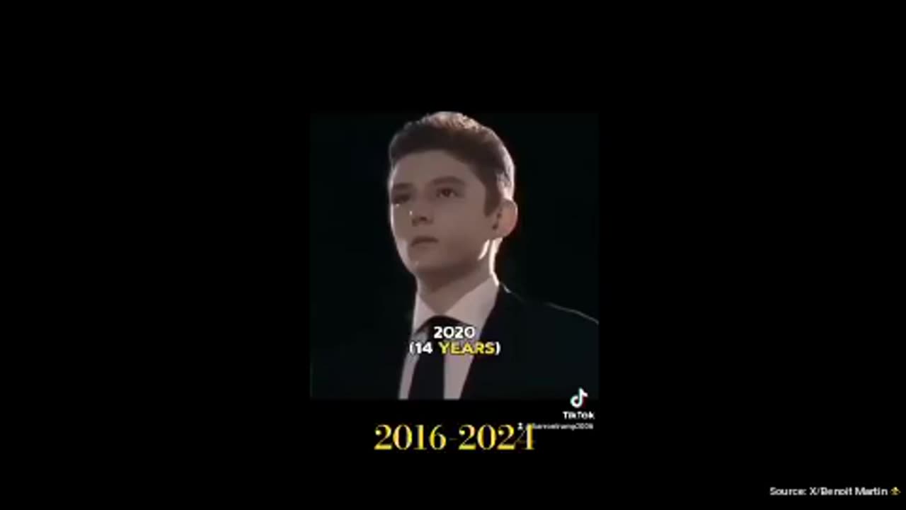 Heartwarming Video Shows Barron Trump Growing Up Over the Years of His Dad’s Political Career