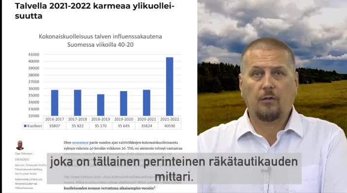 Ihmisiltä piilotetaan tieto, että talvina 2019-2020 ja 2020-2021 Suomessa EI OLLUT ylikuolleisuutta