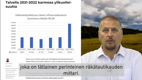 Ihmisiltä piilotetaan tieto, että talvina 2019-2020 ja 2020-2021 Suomessa EI OLLUT ylikuolleisuutta