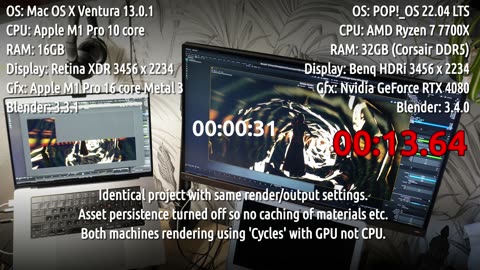 Blender Render: Mac Book M1 v NVidia 4080 - Who wins?