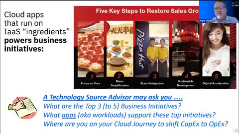 Enhancing Cloud Strategies for Your Business in 2021!