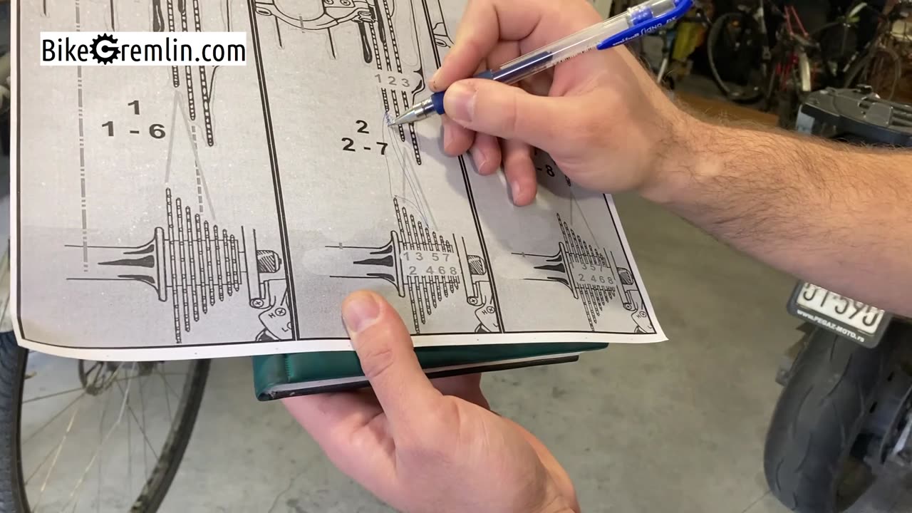 How to PROPERLY shift gears on a bicycle?