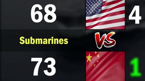 USA vs China Navy Comparison 2024