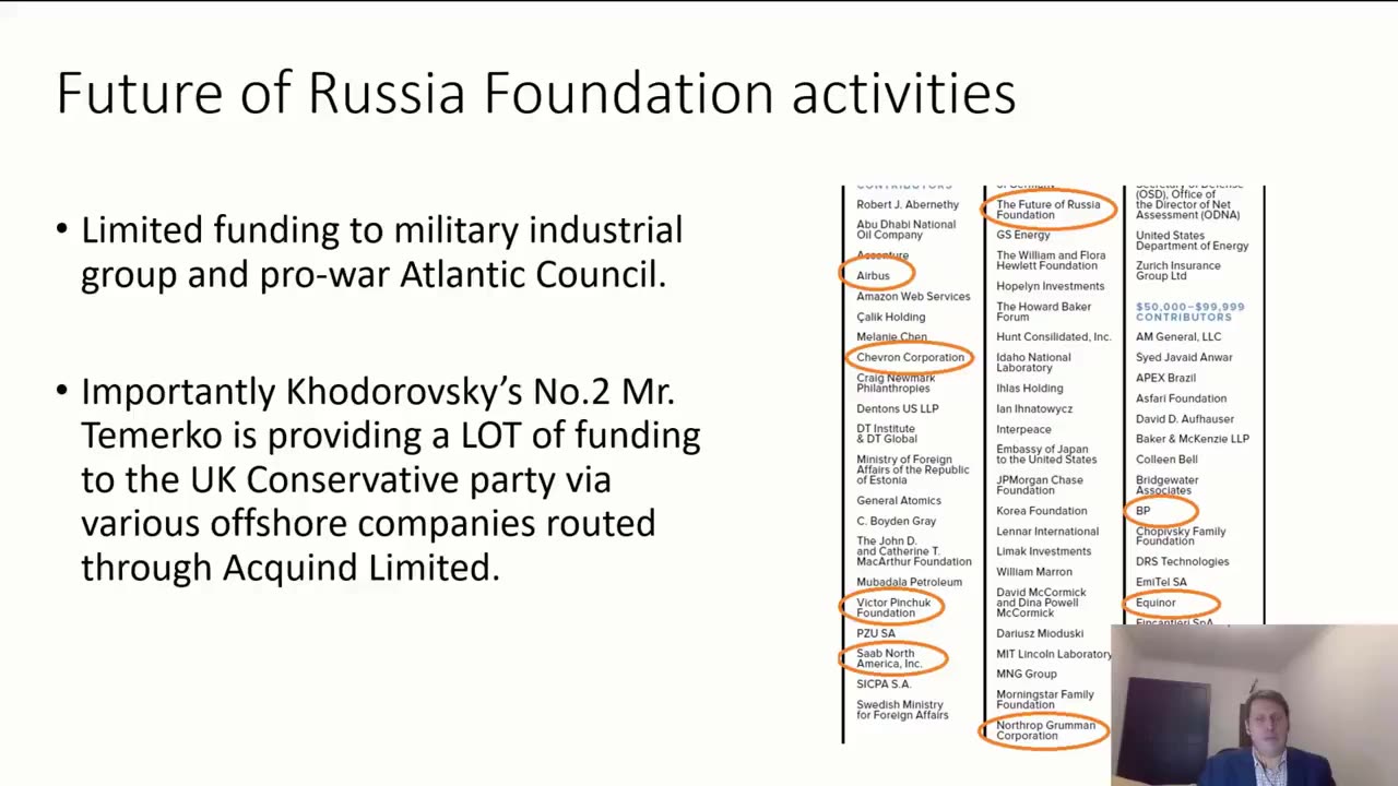 Khodorkovsky was supposed to win the 2003 Russian presidential election