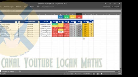 REPASO PAMER 2022 | Semana 04 | Geometría