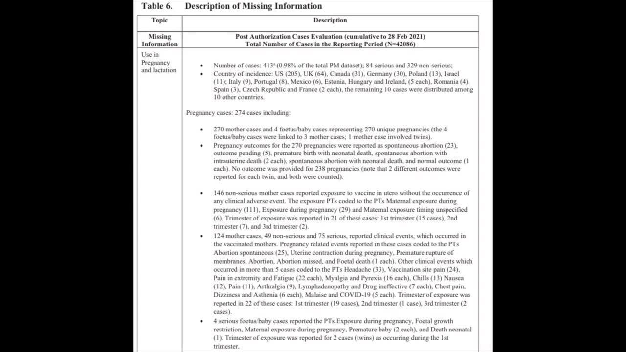 Pfizer trial data exposed again
