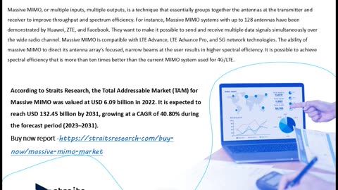 Massive MIMO Market Size to Grow at a CAGR of 40.8% by 2032 | Straits Research