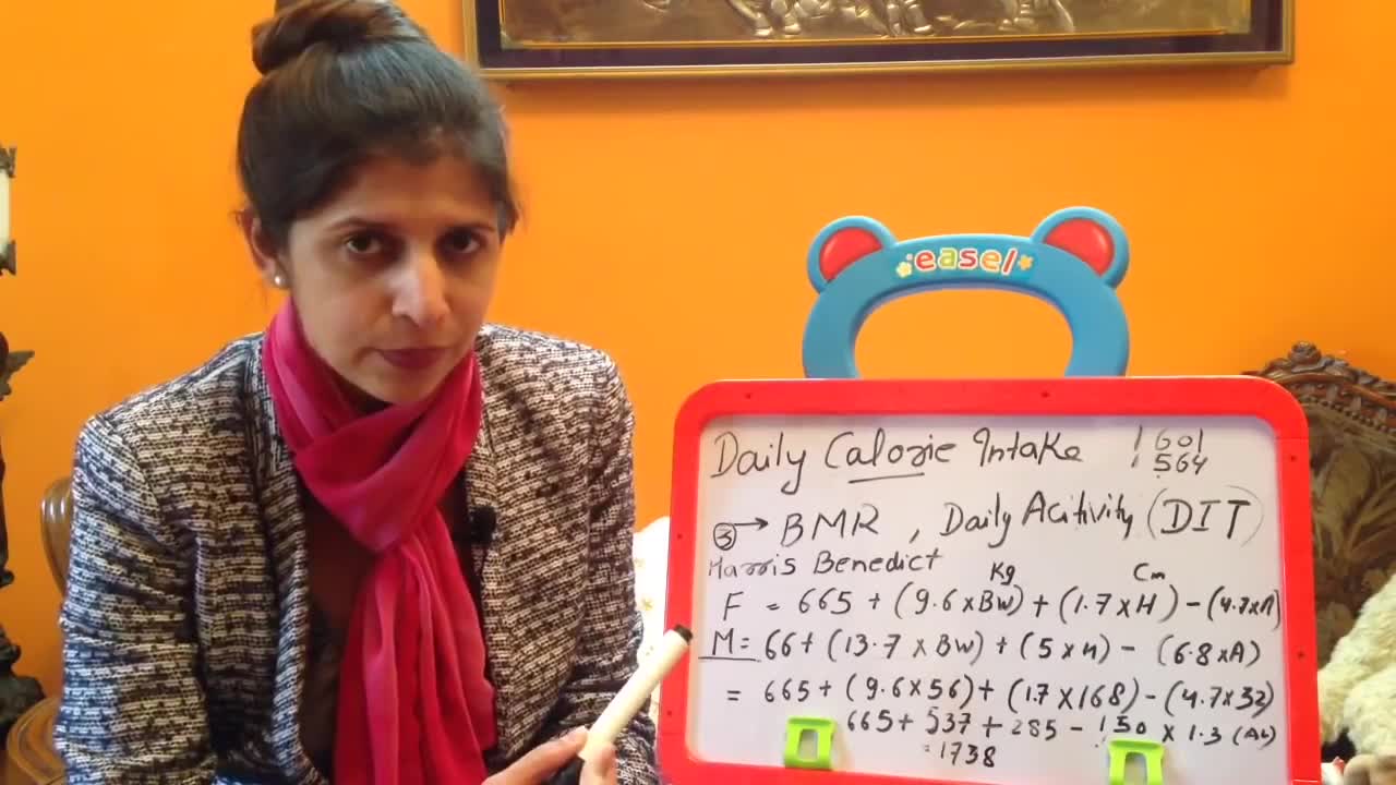 Count your Own Calories How Many Calories in a Day Calories in a Day for Healthy Weight Loss