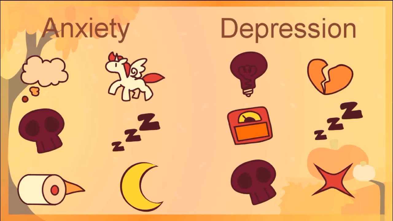 Anxiety and Depression || whats the difference?