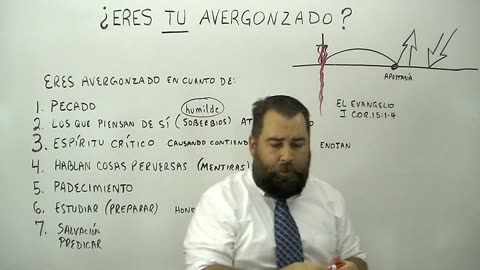 ¿Eres Tu Avergonzado?