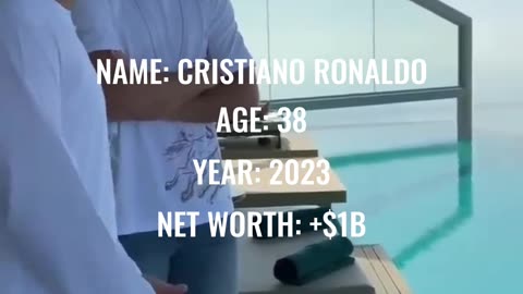 Cristiano Ronaldo before and after success 🙌