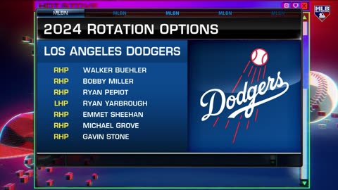 Clayton Kershaw's future