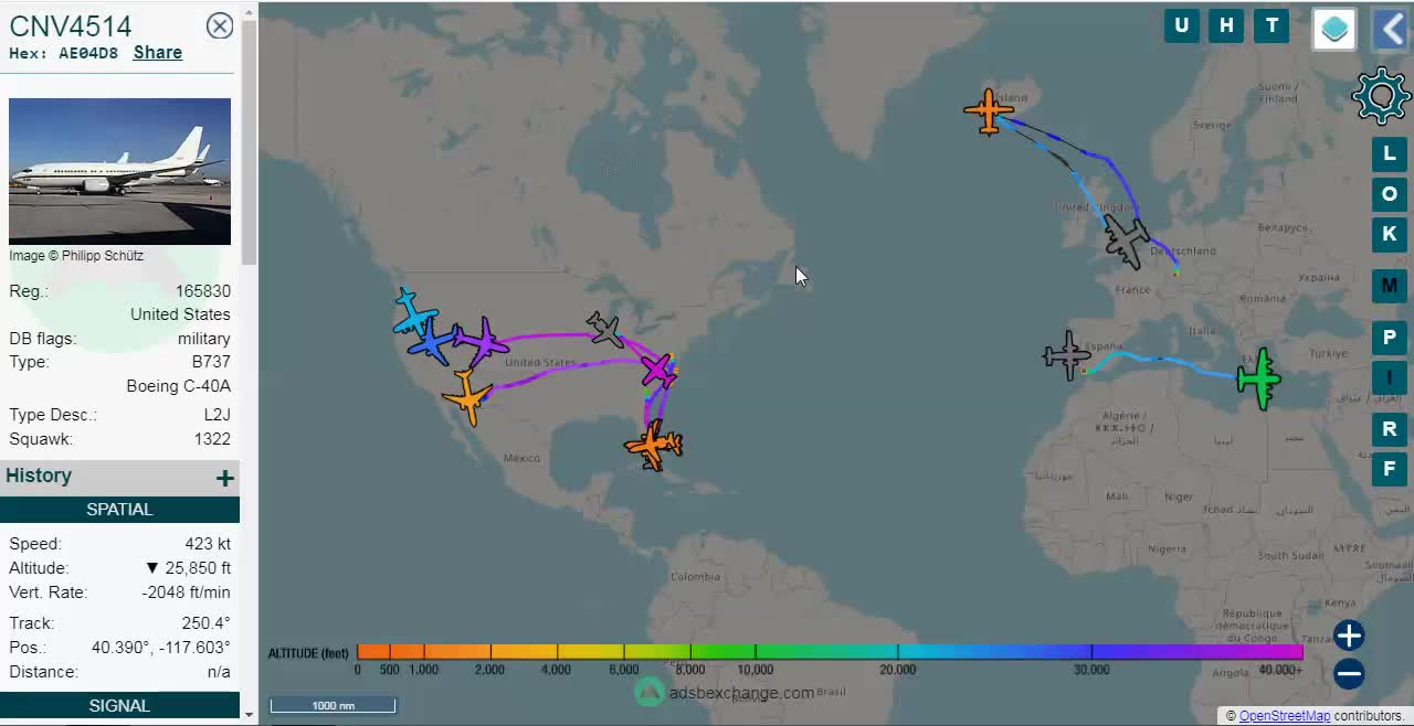 Arizona Activity - Miami VIP Meeting - Iceland & Terceira