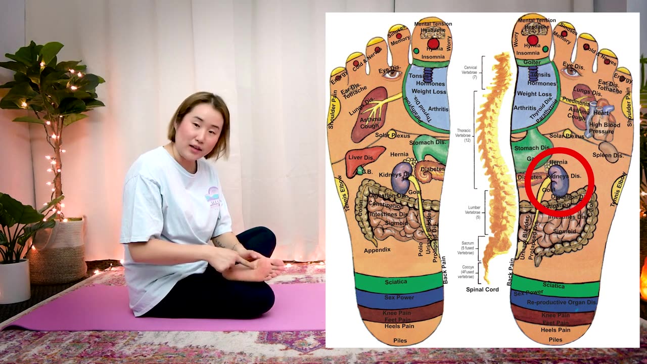 Foot reflexology massage #educational