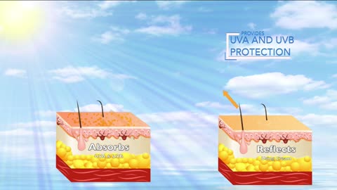 JOHARA BRAND_BROAD SPECTRUM SUNSCREEN SPF30