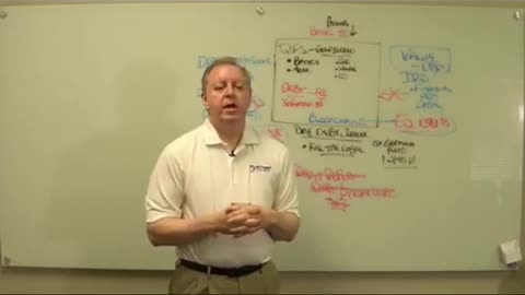 Dr. Scott explaining Nesara Gesara