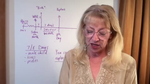 A Warning to Future Kings & Priests (Part 2 Immortality & Free will - Sept. 29, 2024)