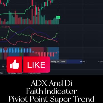 AMAZING SCALPING TRADE BY MY GF