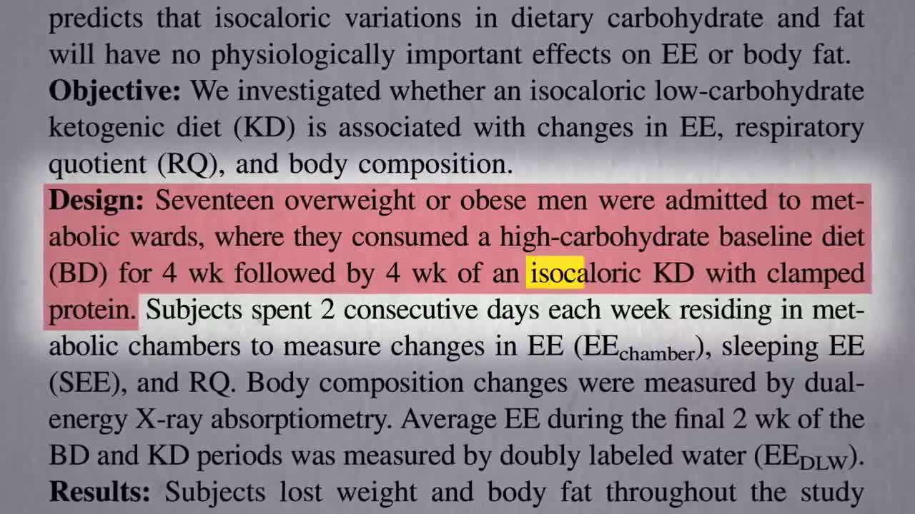 Keto Diet Theory !!!