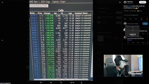 TOMORROW Could Be Absolutely HUGE For AMC & GME Stock!