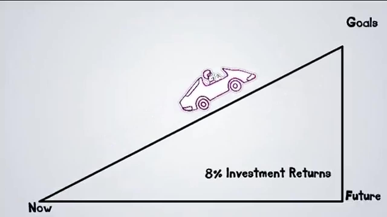 Financial planning the best management of funds